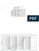 Aggregate Blend Propotions