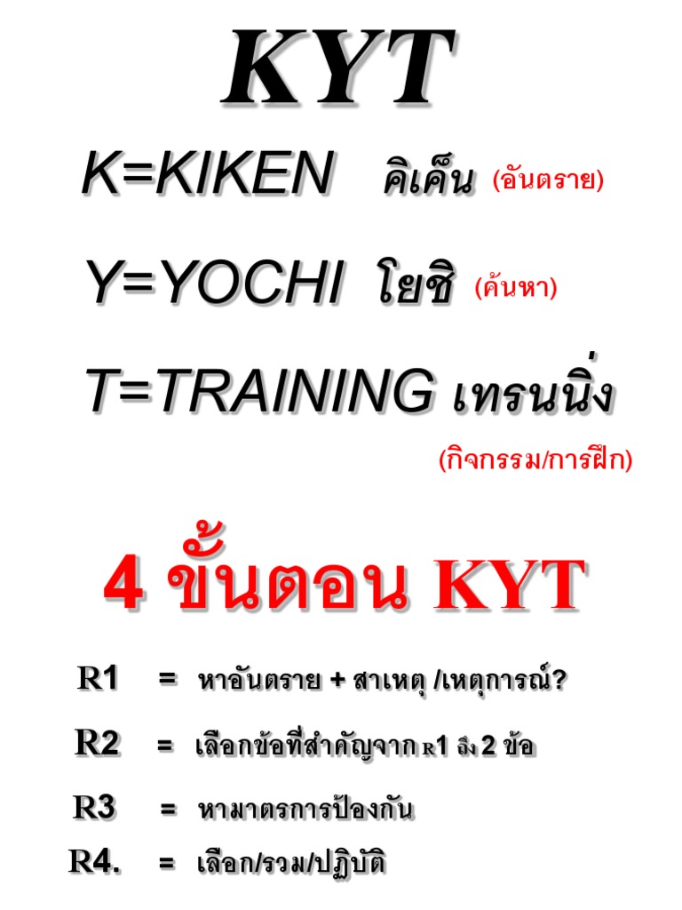 ขั้นตอน KYT