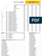 Gametime Daily Lines Tue Sep 18: ML Total Run Line