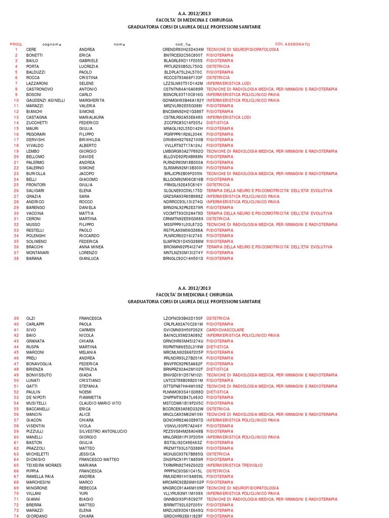 Professioni Sanitarie | PDF, image size:768x1024