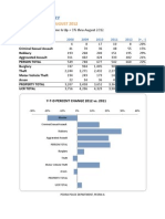 Issues Update 120914 Police Stats Activity August 2012.Pd (1)