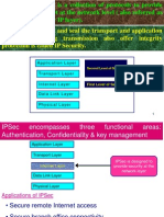 The Idea To Encrypt and Seal The Transport and Application Layer Data During Transmission Also Offer Integrity Protection Is Called IP Security