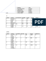 Base de Datos Computadoras