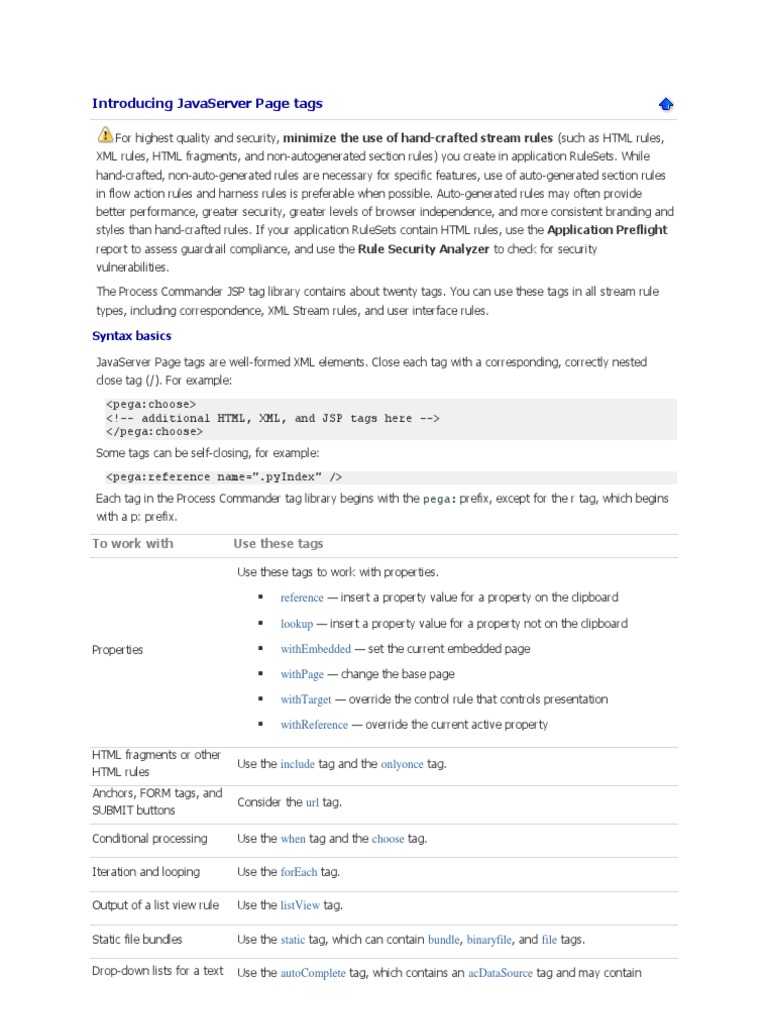 JavaServer Page Tags Overview | PDF | Html Element | Java Server Pages