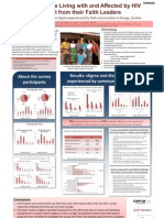 Zambia: What People Living With and Affected by HIV Want From Their Faith Leaders: Reflections and Data On Stigma Experienced by Faith Communities