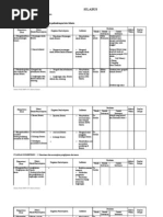 Download Silabus PLKJ by KP Wangsadirana SN106323027 doc pdf