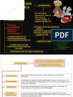 EXPO Contaminacion