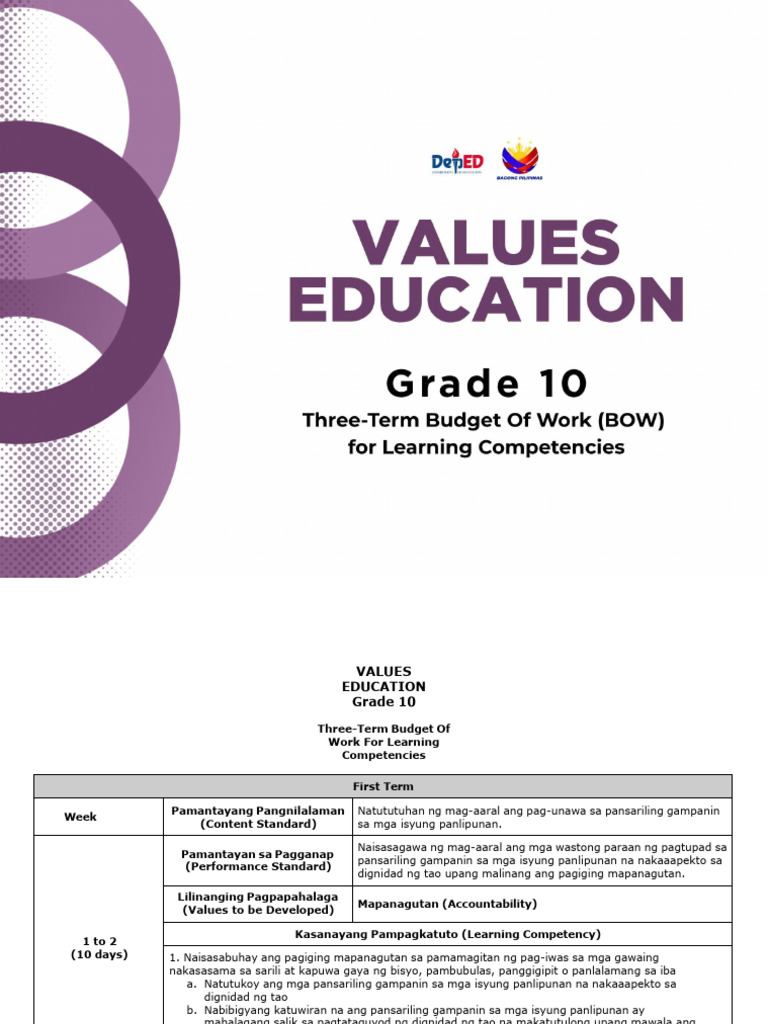 G10 Values Education BOW 2026-2027 | PDF