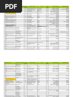 Download Daftar Alamat Kantor Pelayanan Pajak Pratama per 2009 by egoostube SN106338343 doc pdf