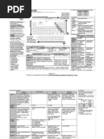 Download NotesAcademy - Year 34 Chemistry Concise by darkadain SN106368861 doc pdf