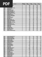 Description: Tags: 02230405SCH05Week52