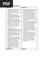 Swot Analysis