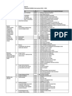 Taxonomy II 2012