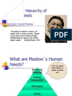 Maslow's Hierarchy of Needs