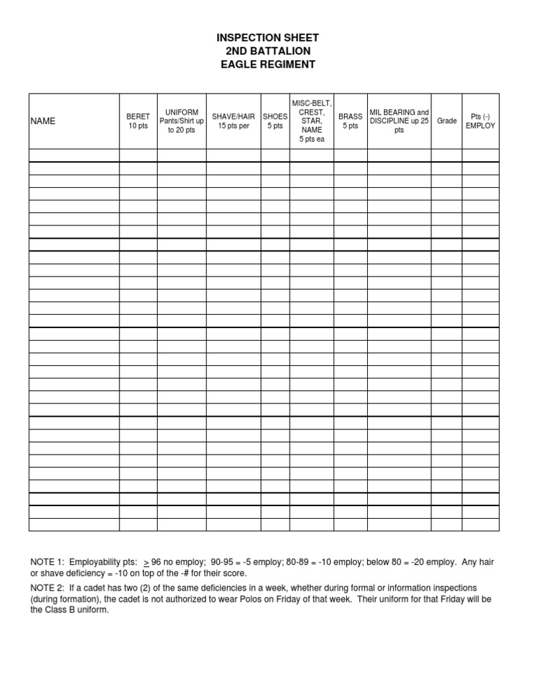 Inspection Sheet-15 SEP 08 | PDF