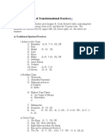 Preliminary Table of Transformational Practices