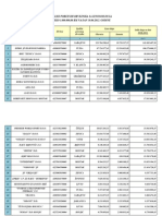 Lista Duznika 20120630