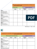 3º Matriz de Planeación Telesecundaria (Matemáticas)