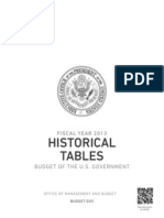 Fiscal Year 2013 Historical Tables Budget of the U.S. Government