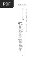 Download 6fisikamodern by Petrus Purbadi SN106410145 doc pdf
