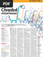 Ecommerce A Crowed Bazar