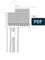 Idle Speed Vers Timing Jan 2010