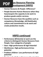 Human Resource Planning &development (HRPD) - PPT Slides 2012