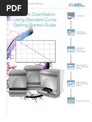 Applied Biosystems Absolute Quantitation Manual