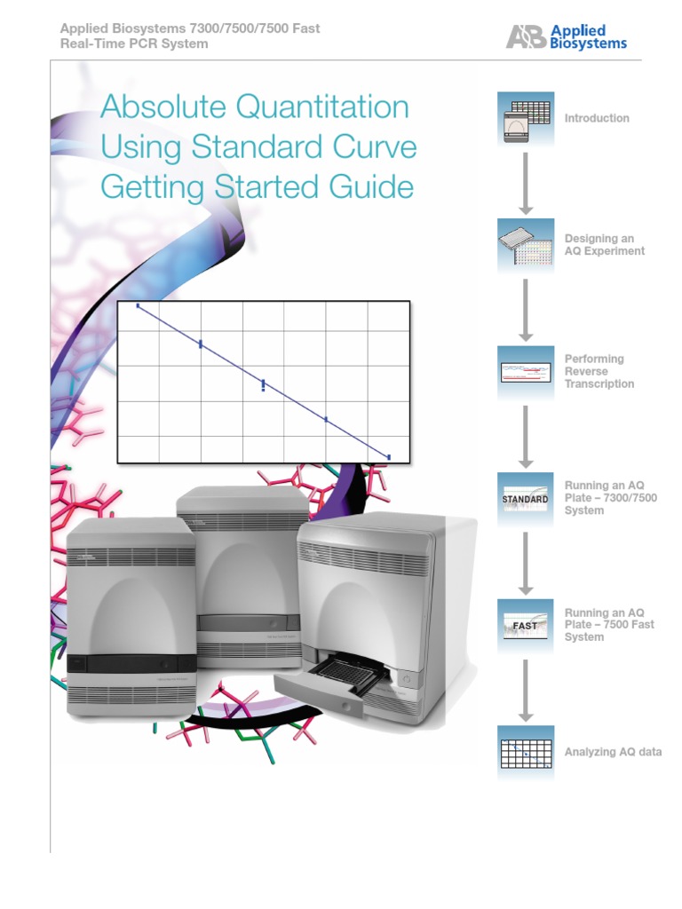 Applied Biosystems Absolute Quantitation Manual | PDF | Reverse ...