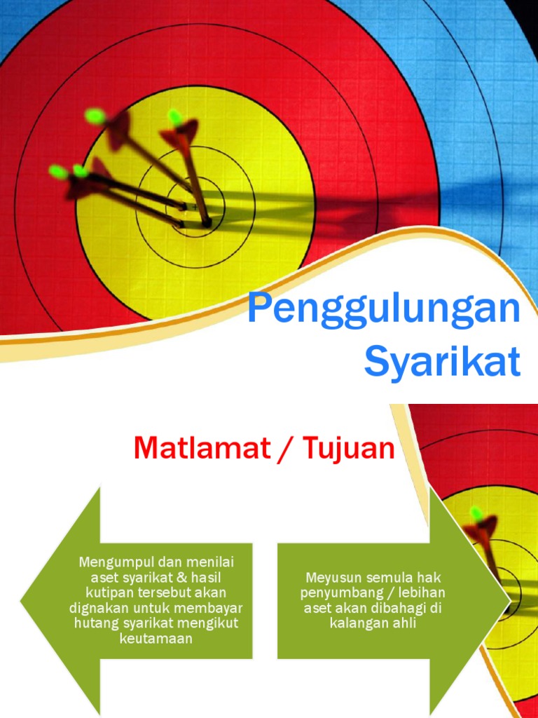 Apa Itu Muflis 3 Tips Elak Muflis Kesan Kepada Hartanah