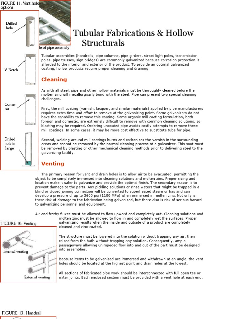 Galvanizing Guidelines for Tubular Structures | PDF