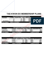 Tae-Kwon-Do Membership Plans