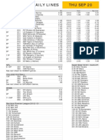 Gametime Daily Lines Thu Sep 20: ML Total Run Line