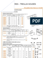 Armatures Treillis Soudés ADETS