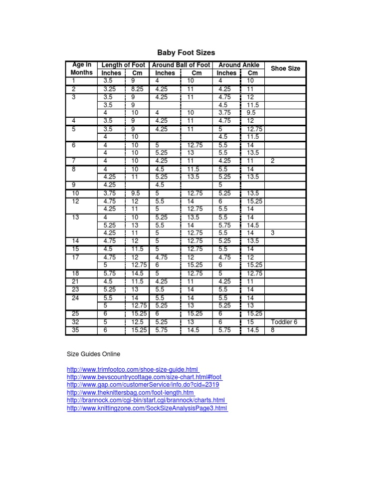 Baby Foot Sizes | PDF