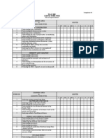 Jadual Pelaksanaan WAJA Lampiran C1 & C2