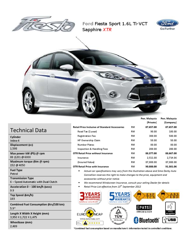 Ford Fiesta Sport 1 6l Ti Vct Sapphire Xtr Pen Msia Sept 12 Land Vehicles Technology Engineering