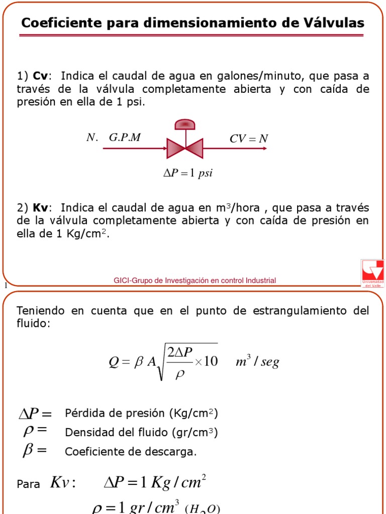 Resultado de imagen para dimensionamiento de una válvula formula