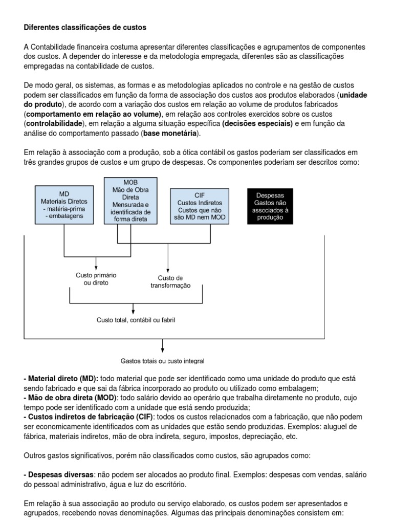 Classificações de Custos na Contabilidade | PDF | Despesa ...