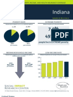 2011 Indiana Fact Sheet
