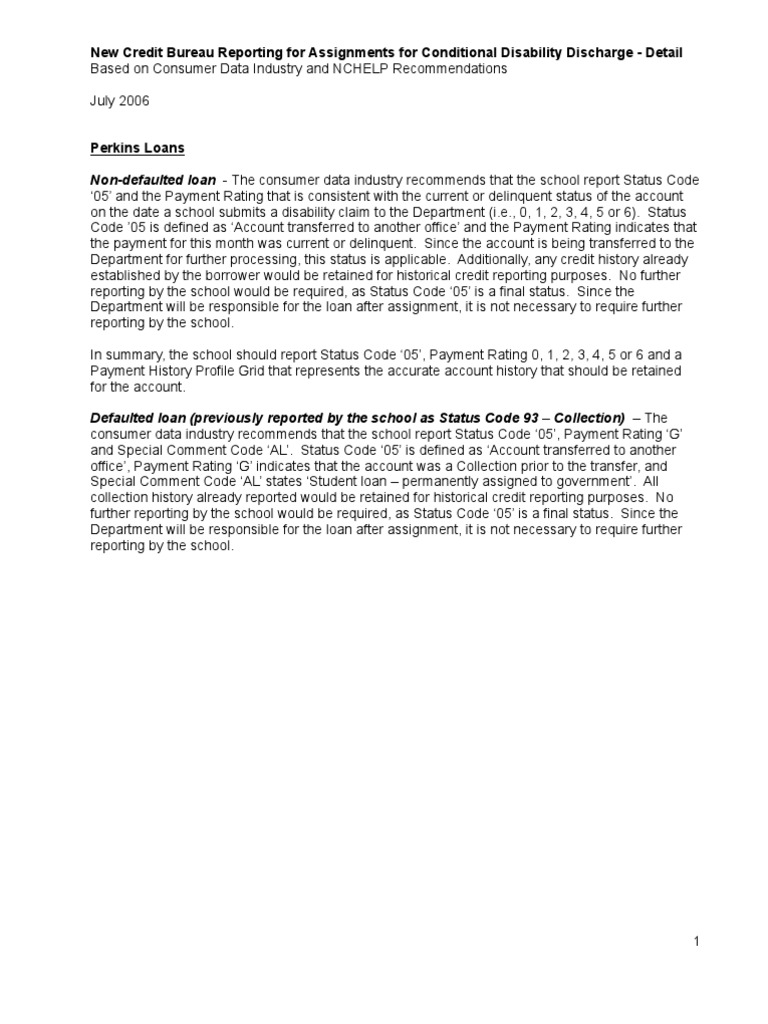Description: Tags: 0705CDDCreditBurReportDetailAttach2 | PDF | Finance ...
