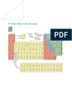 Periodic Table