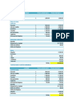 Costos de Nueva Financiera 2011