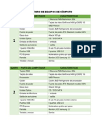 Inventario de Equipos de Computo