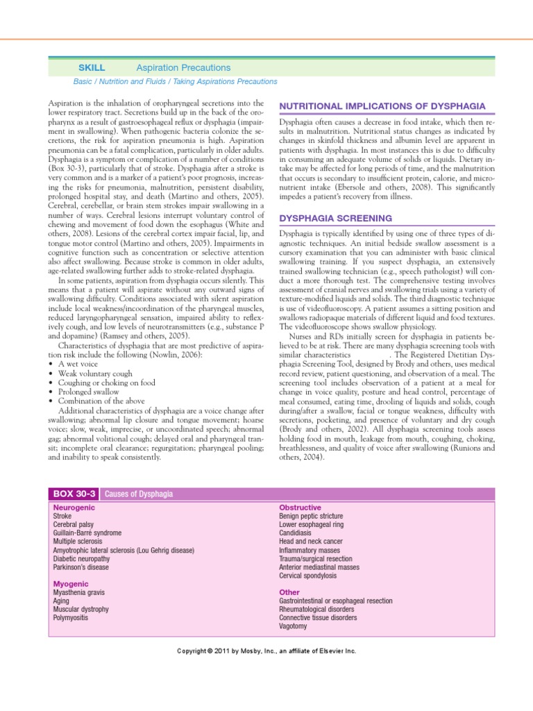 Aspiration Precautions | Stroke | Diseases And Disorders