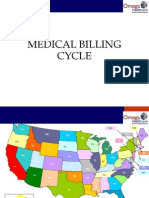 US Medical Billing Cycle