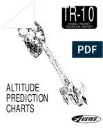 Rocket Altitude Prediction Charts