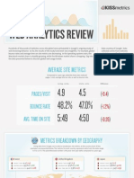 Infographic - Web Analytics Review