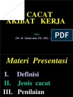 Cacat Unisba