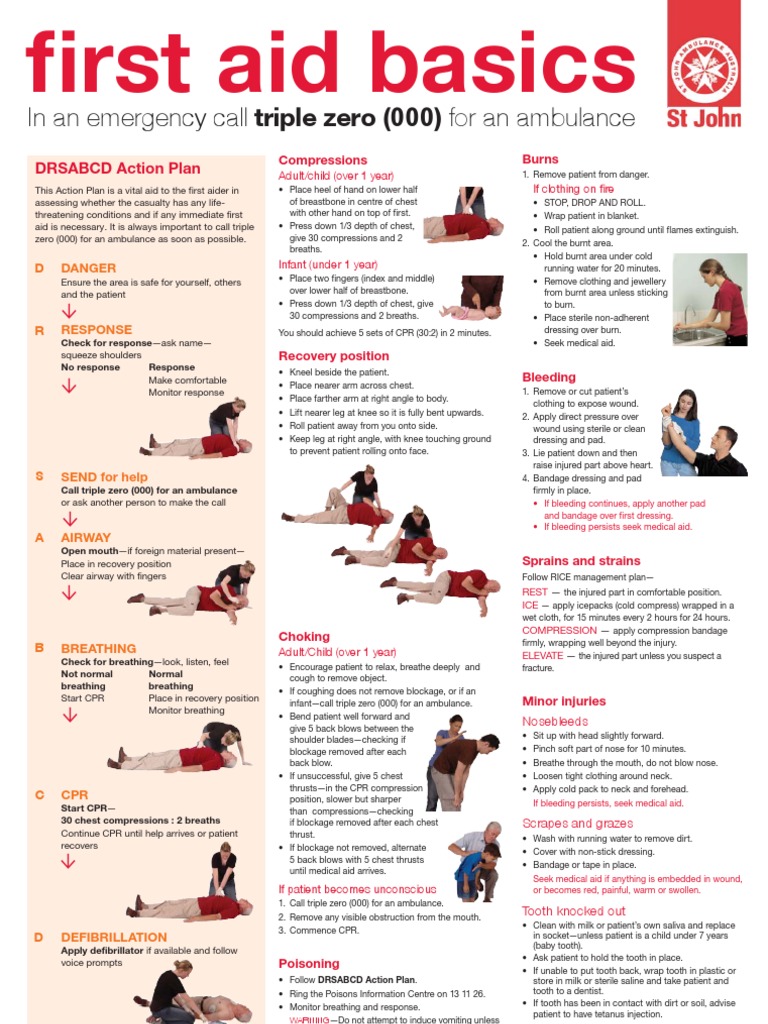 First Aid Basics A2 PDF Cardiopulmonary Resuscitation First Aid